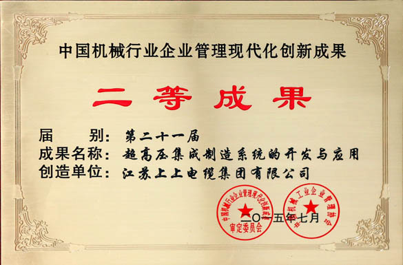 大宝娱乐电缆获评“中国机械行业企业治理现代化立异效果二等效果”